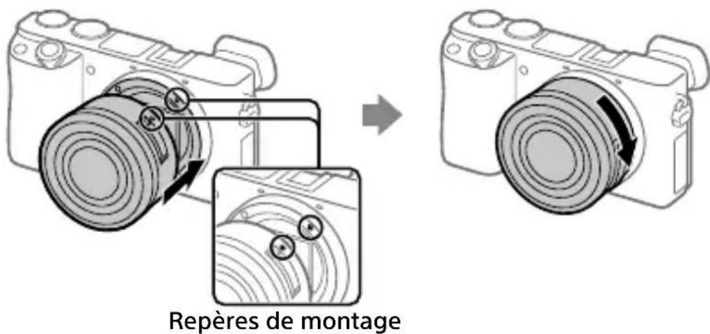 SONY ILCE6100L - Fixation d'un objectif - 1