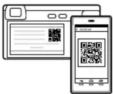 SONY ILCE6100L - Yhdistä kamera ja älypuhelin käyttämällä QR Codea. - 1