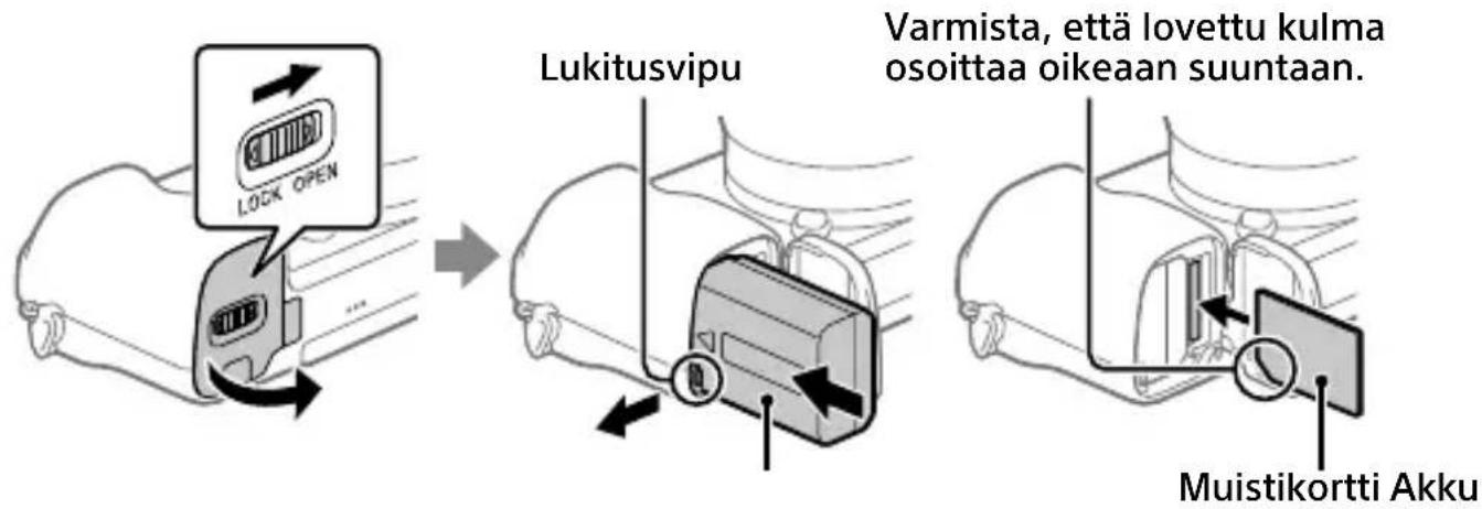 SONY ILCE6100L - Akun (mukana)/muistikortin (myydään erikseen) asettaminen kameraan - 1