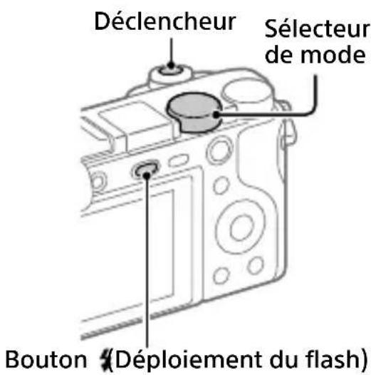 SONY ILCE6100L - Prise d'images fixes - 1