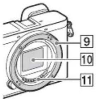 SONY ILCE6000L - När objektiv et ar avtaget - 1