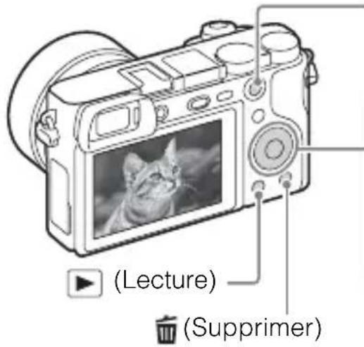 SONY ILCE6000L - Visualisation d'images - 1