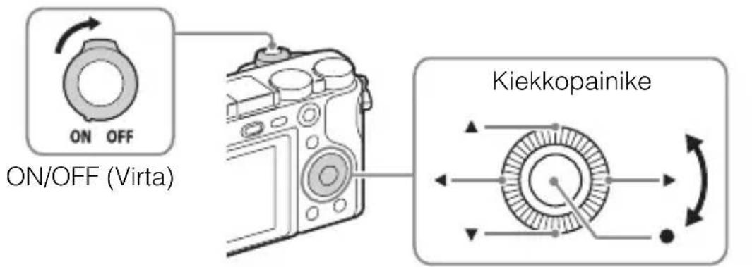 SONY ILCE6000L - Kellonajan asettaminen - 1