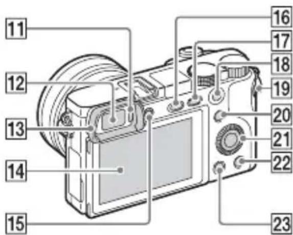 SONY ILCE6000L - Trademarks - 5