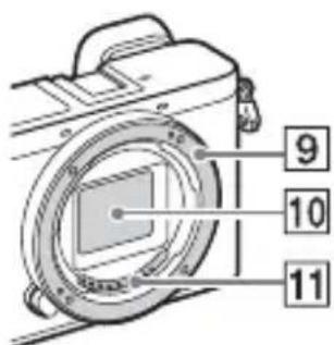 SONY ILCE6000L - Wanner de lens is verwijderd - 1