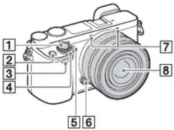 SONY ILCE6000L - Elementary apparatus - 1