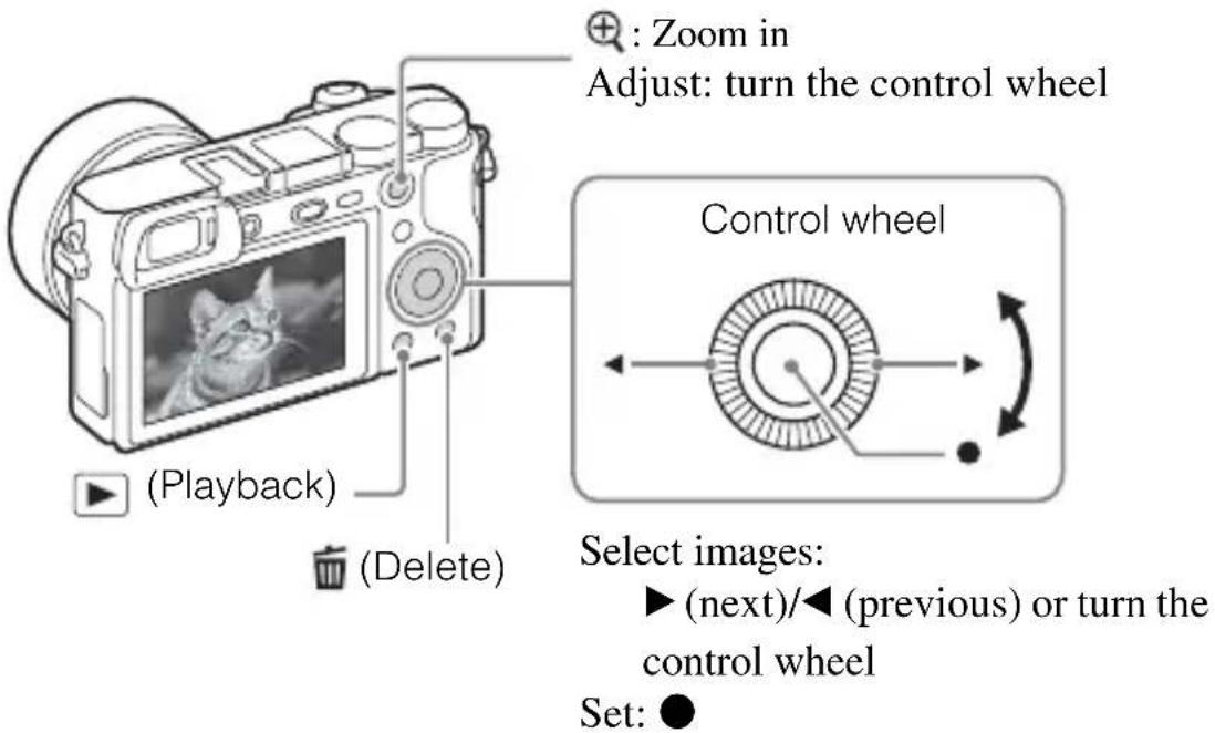SONY ILCE6000L - Viewing images - 1