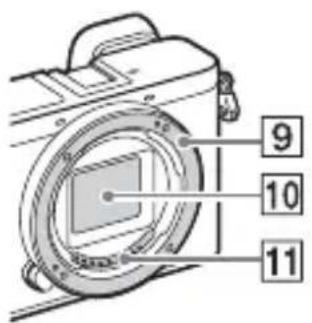 SONY ILCE6000L - Ansicht bei abgenommenem Objektiv - 1