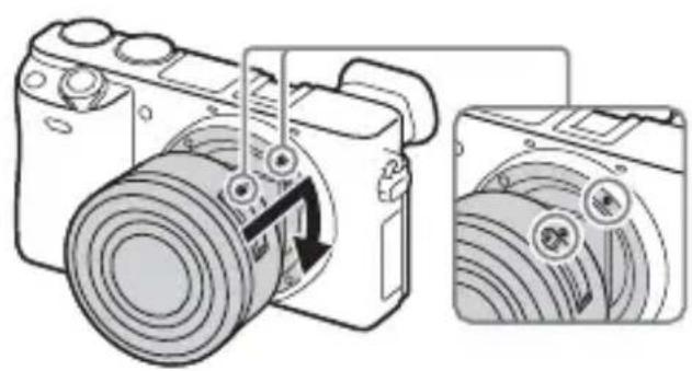 SONY ILCE6000L - Anmärkningar - 2