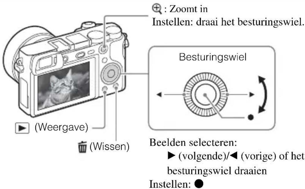 SONY ILCE6000L - Beelden weergeven - 1