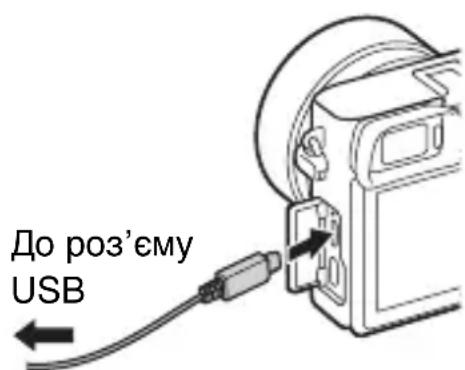SONY ILCE6000L - 3apdkaHHaXOM npEHaHHdo KOMn'IOtepa - 1