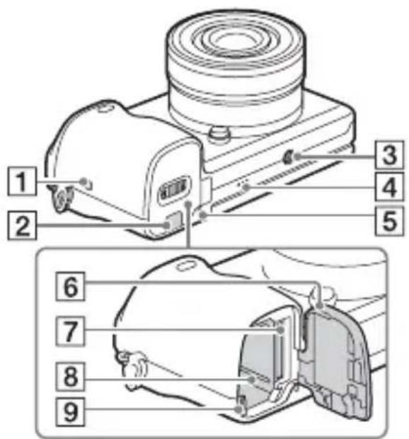 SONY ILCE6000L - Ansicht bei abgenommenem Objektiv - 7
