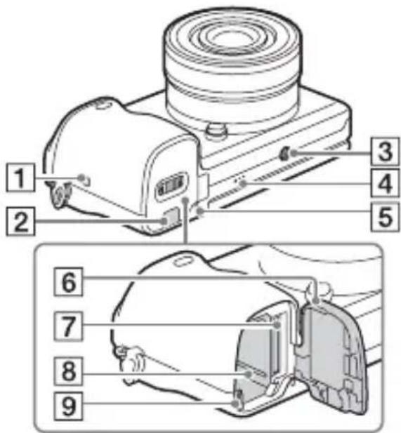 SONY ILCE6000L - Accessory Shoe - 5