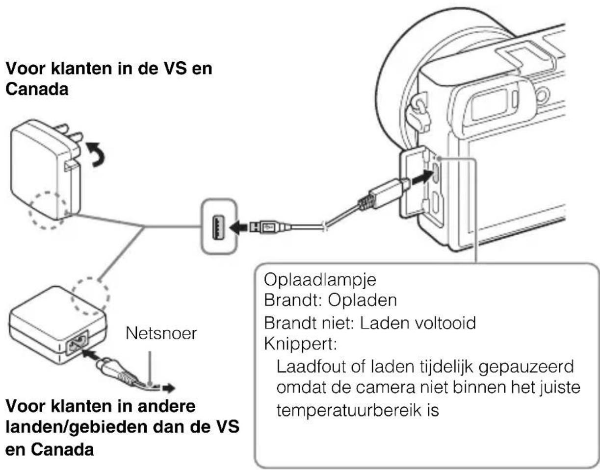 SONY ILCE6000L - De accu opladen - 1