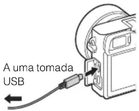 SONY ILCE6000L - - Carregamento através da ligação a um computador - 1