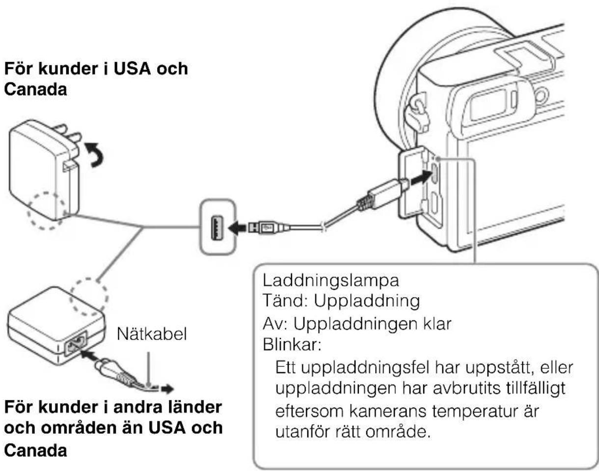 SONY ILCE6000L - Uppladdning av batteripaketet - 1