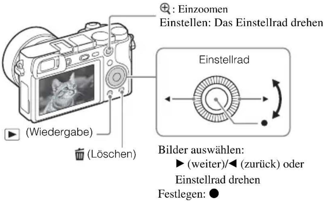 SONY ILCE6000L - Betrachten von Bildern - 1