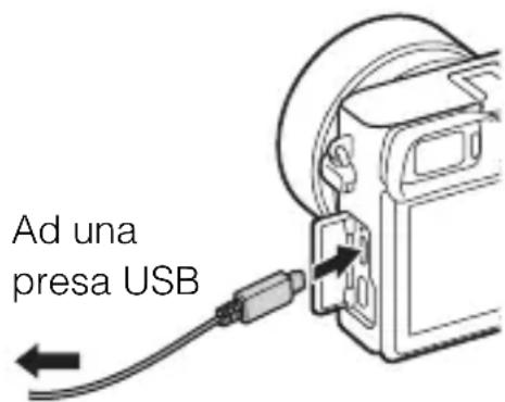 SONY ILCE6000L - Carica mediante il collegamento a un computer - 1
