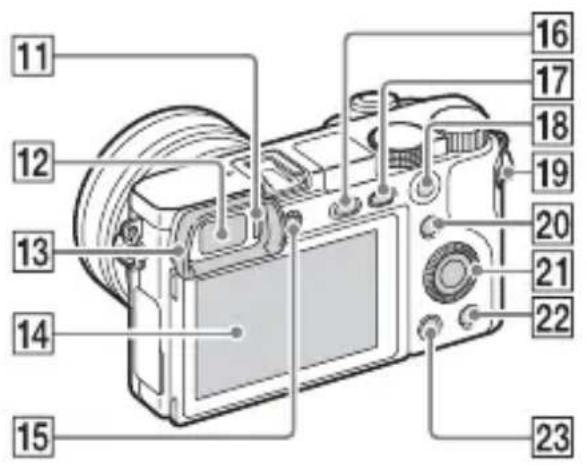 SONY ILCE6000L - When the lens is removed - 3
