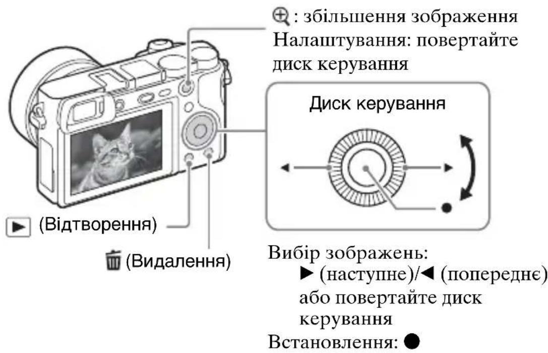 SONY ILCE6000L - Пергеляд зображень - 1