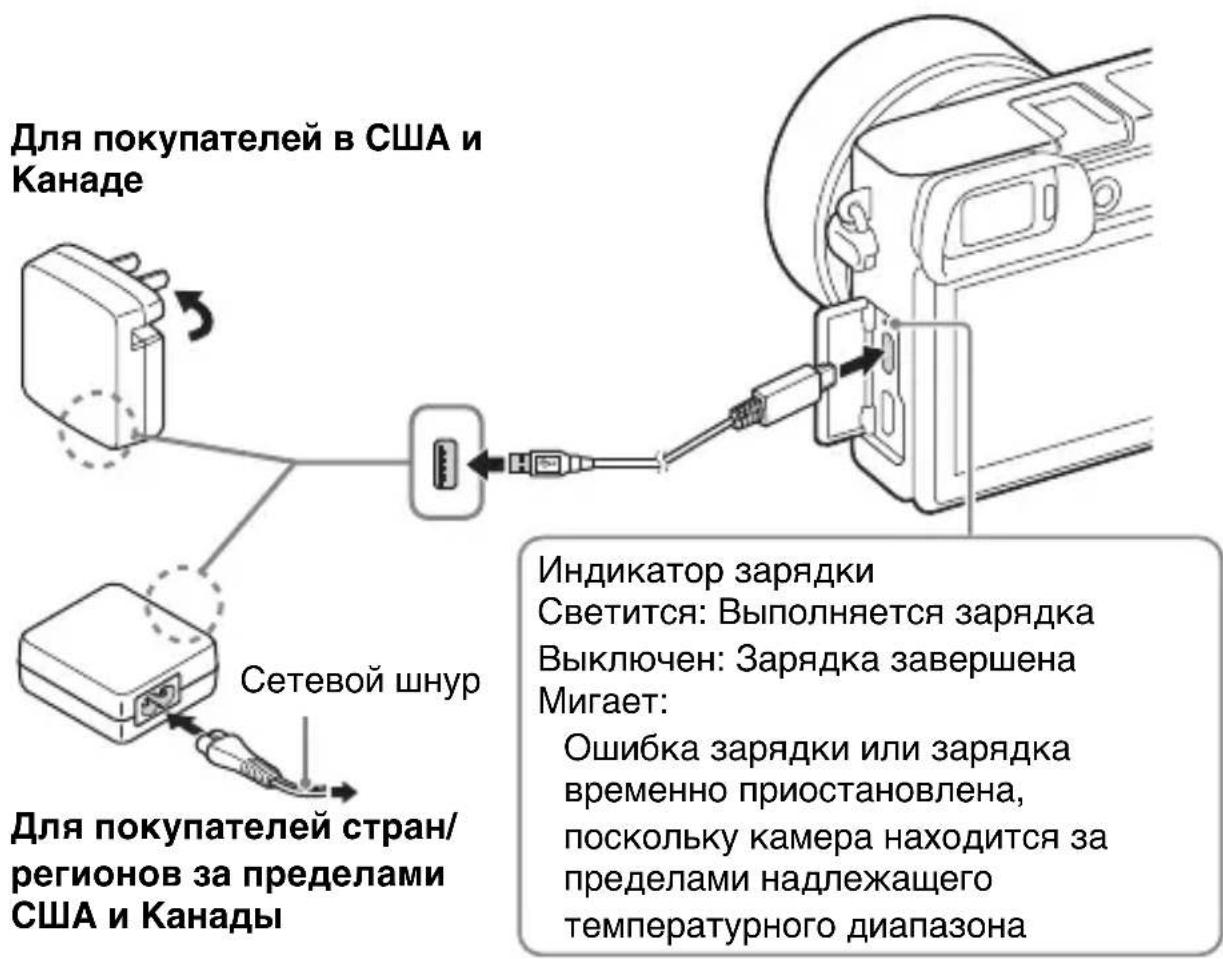 SONY ILCE6000L - 3apЯdka aKKymyIaTopa - 1