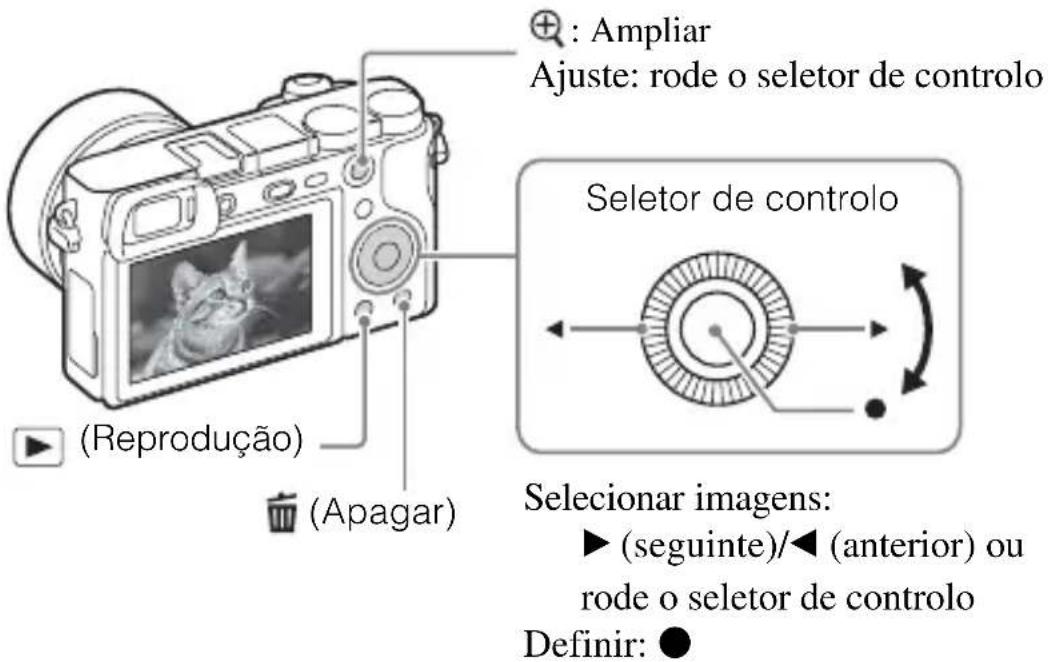 SONY ILCE6000L - Visualizar imagens - 1