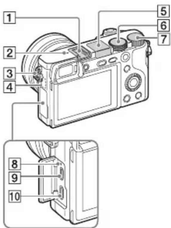 SONY ILCE6000L - Ansicht bei abgenommenem Objektiv - 2