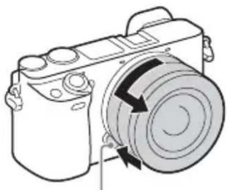 SONY ILCE6000L - Сразные obъektiva - 1