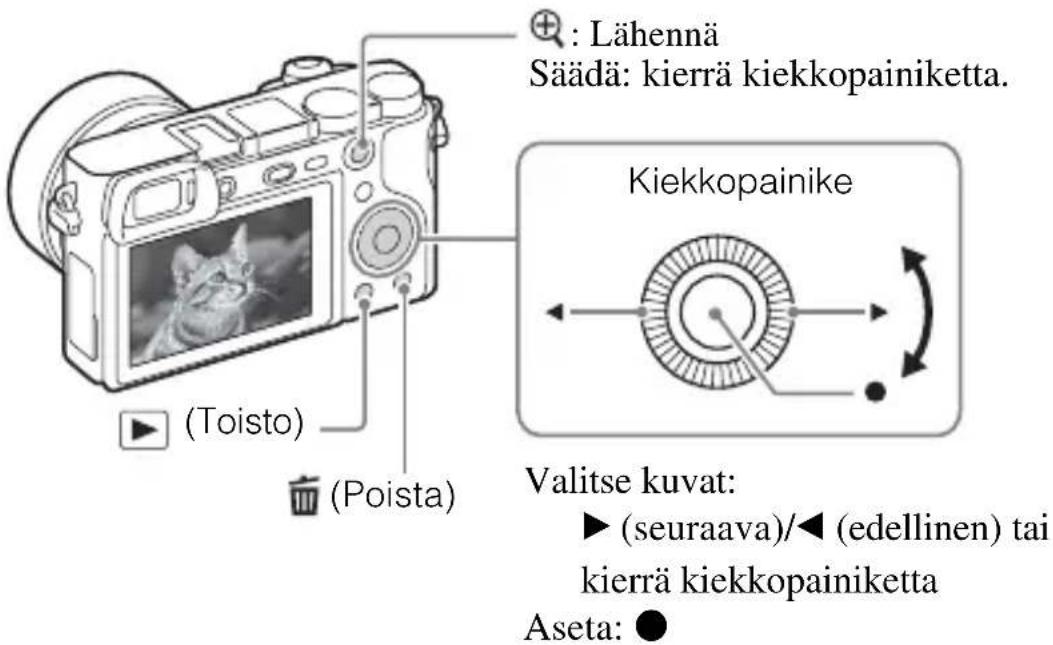 SONY ILCE6000L - Kuvien katseleminen - 1