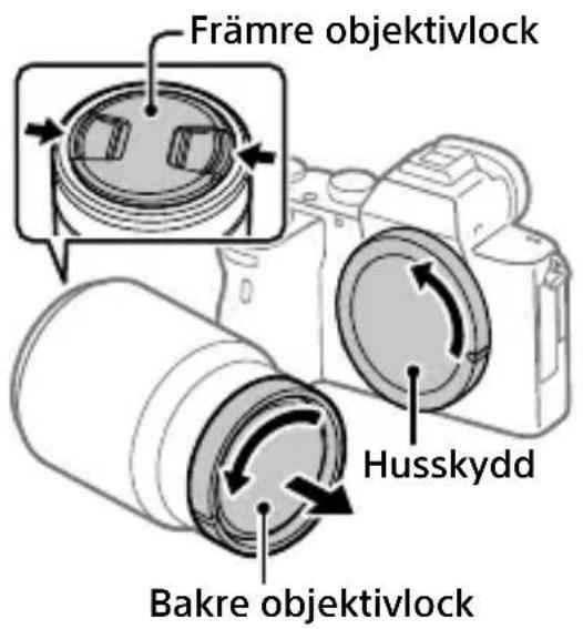 SONY ILCE7M3K - Ta av husskyddet från kameran och det bakre objektivlocket från baksidan på objektivet. - 1