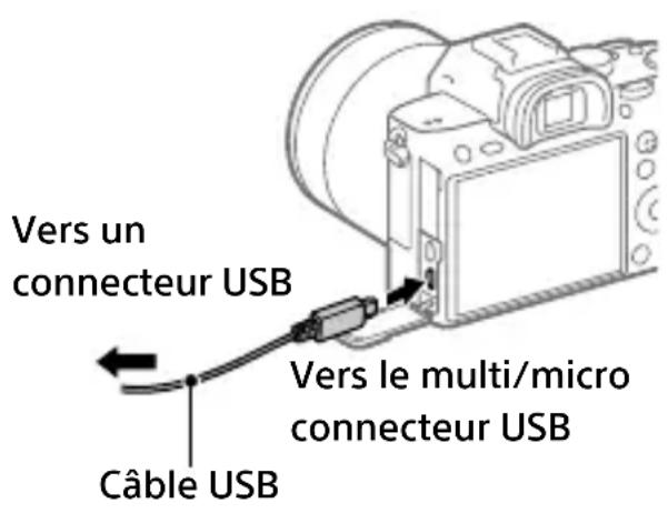 SONY ILCE7M3K - Connexion à un ordinateur - 1