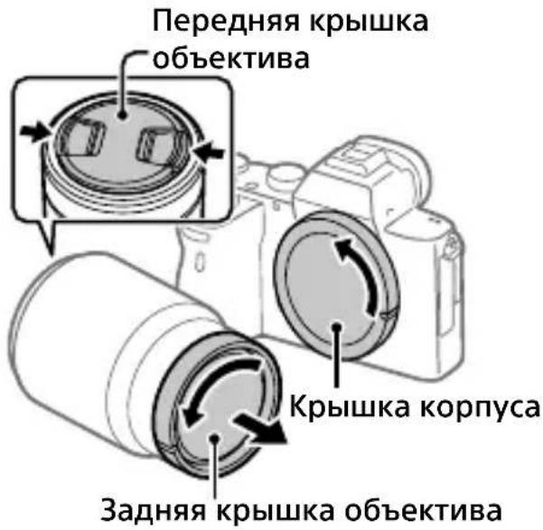 SONY ILCE7M3K - Снимите крышку корпуса с камеры и заднюю крышку объектива с его задней стороны. - 1