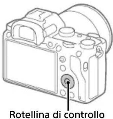 SONY ILCE7M3K - Punto 5: Impostazione della lingua e dell'orologio - 2