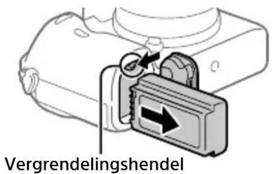 SONY ILCE7M3K - Sluit het deksel. - 2