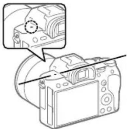 SONY ILCE7M3K - ① Image sensor position mark - 1