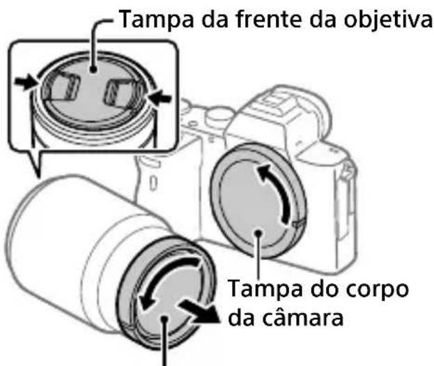 SONY ILCE7M3K - Retire a tampa do corpo da câmara e a tampa de trás da objetiva da traseira da objetiva. - 1