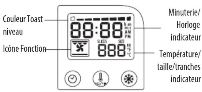DELONGHI Livenza EO141164M - DESCRIPTION DE L'APPAREL - 1