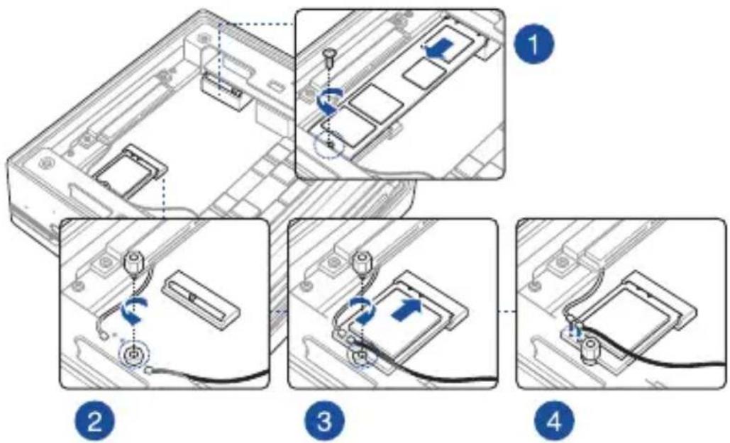 ASUS PN62 - Installer une carte Wi-Fi - 1
