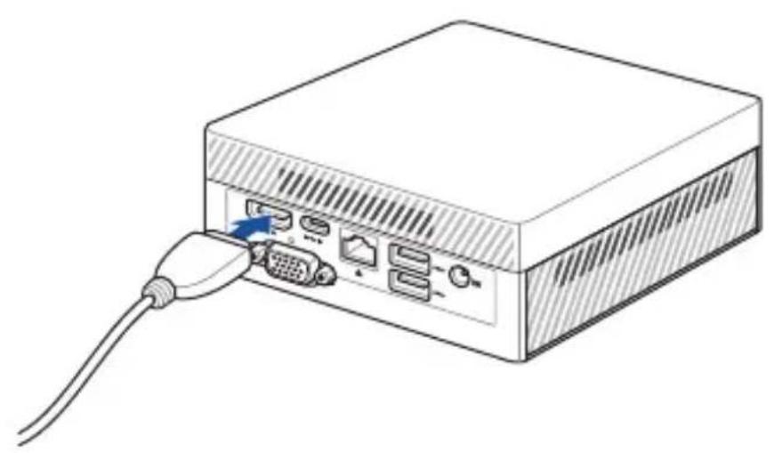 ASUS PN62 - NOTE: - 2