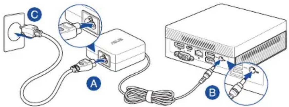 ASUS PN62 - Connect the AC power adapter to your Mini PC - 1