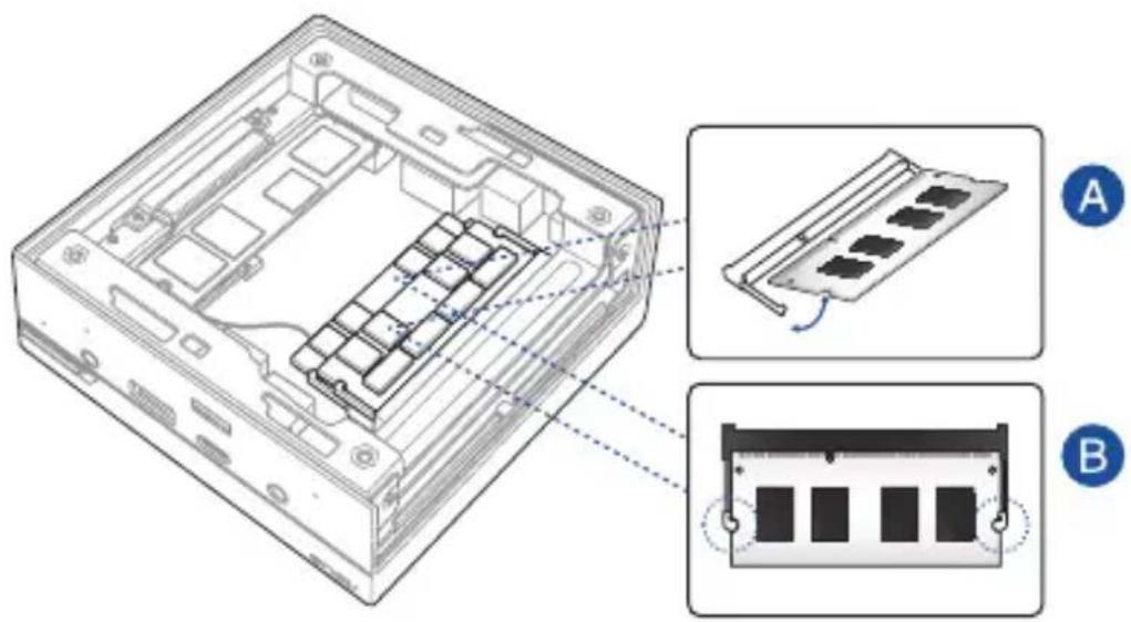 ASUS PN62 - Installer des modules de mémoire - 1