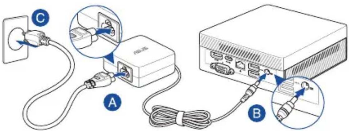 ASUS PN62 - Connector l'adaptateur secteur à votre mini PC - 1