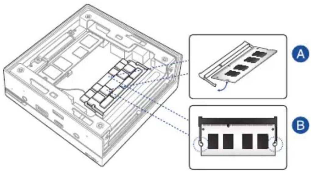 ASUS PN62 - Installing memory modules - 1