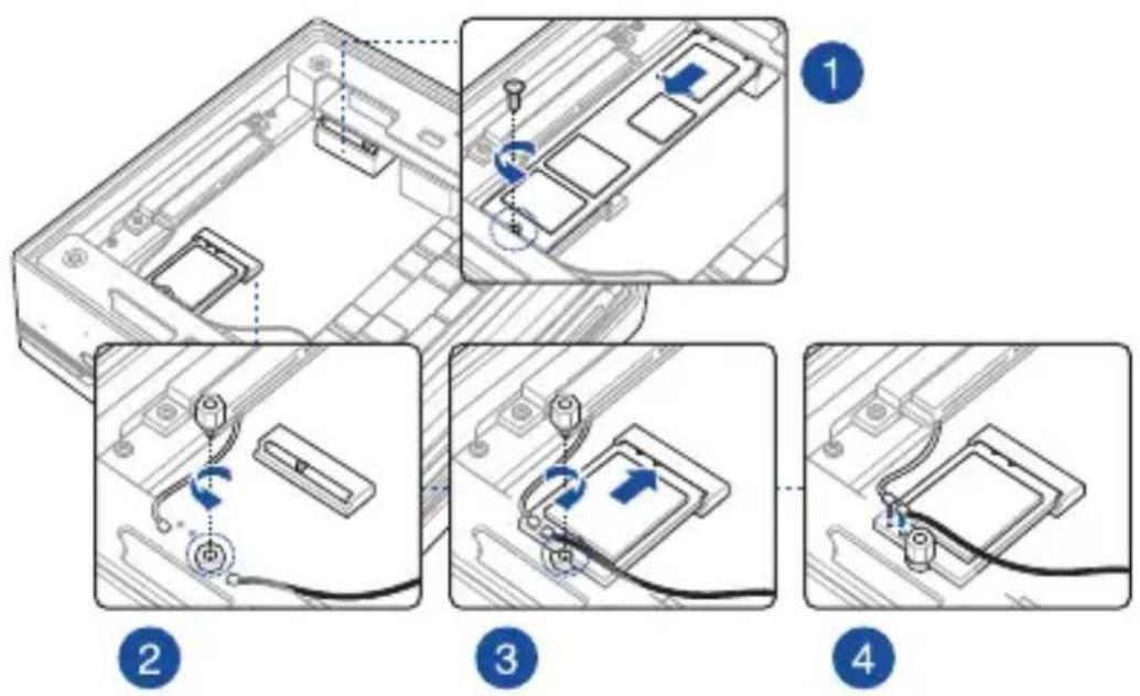 ASUS PN62 - Installing the wireless card - 1
