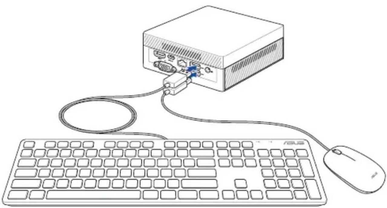 ASUS PN62 - Pour connecter un clavier ou une souris à votre mini PC : - 1