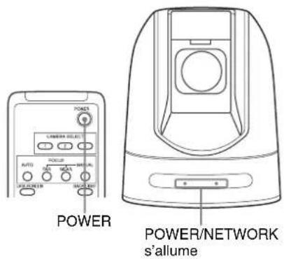 POWER CABERA SELECT AUTO SELECT POWER POWER/NETWORK s'allume