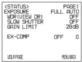 PAGE1 EXPOSURE FULL AUTO WDR (VIEW DR) OFF SLOW SHUTTER OFF GAIN LIMIT 28dB EX-COMP OFF 0 UOLRPAGE MENU BOX