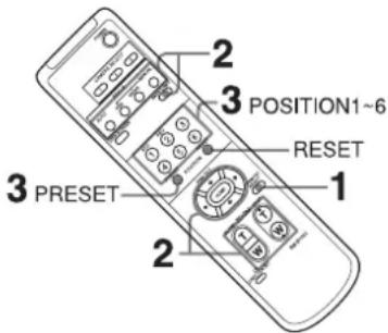 2 3 POSITION1~6 RESET 1 2 3 PRESET