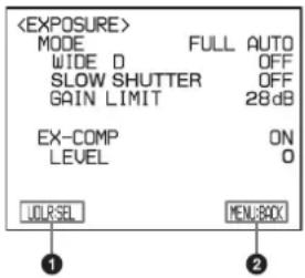 MODE FULL AUTO WIDE D OFF SLOW SHUTTER OFF GAIN LIMIT 28dB EX-COMP ON LEVEL 0 LOURSE MENU-BOX ① ②
