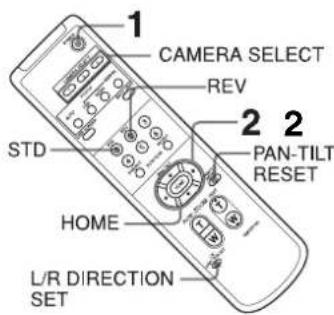 CAMERA SELECT REV STD PAN-TILT RESET HOME L/R DIRECTION SET
